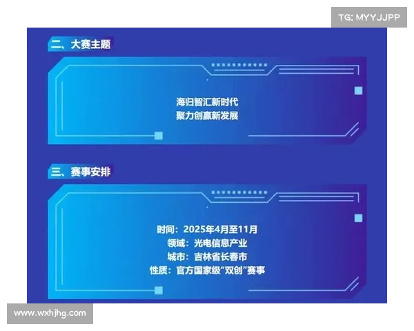 2025年国际电子竞技大赛赛事公告正式发布报名启动欢迎广大玩家参与