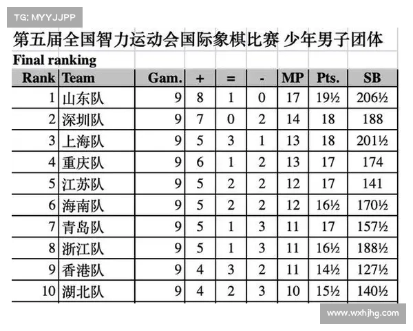 中国象棋今日赛事;中国象棋今日赛事赛程