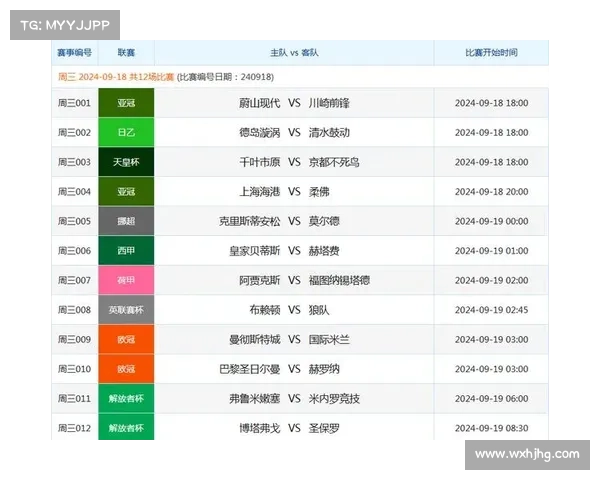 今日体彩竞猜推荐