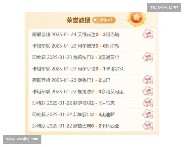 卡塔尔足球全部赛事记录(卡塔尔足球全部赛事记录查询)