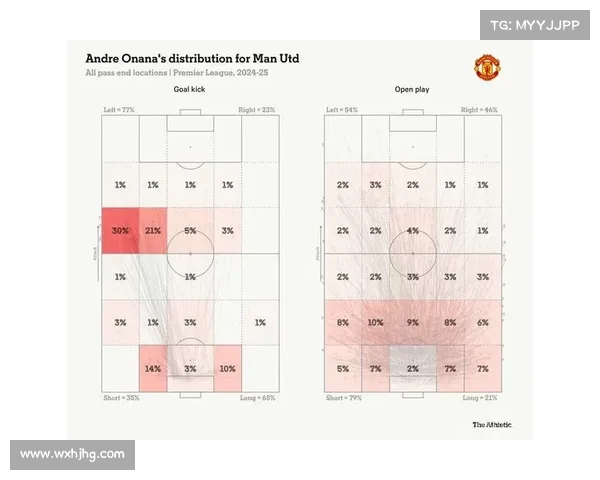 曼联赛事分析表;曼联赛事录像